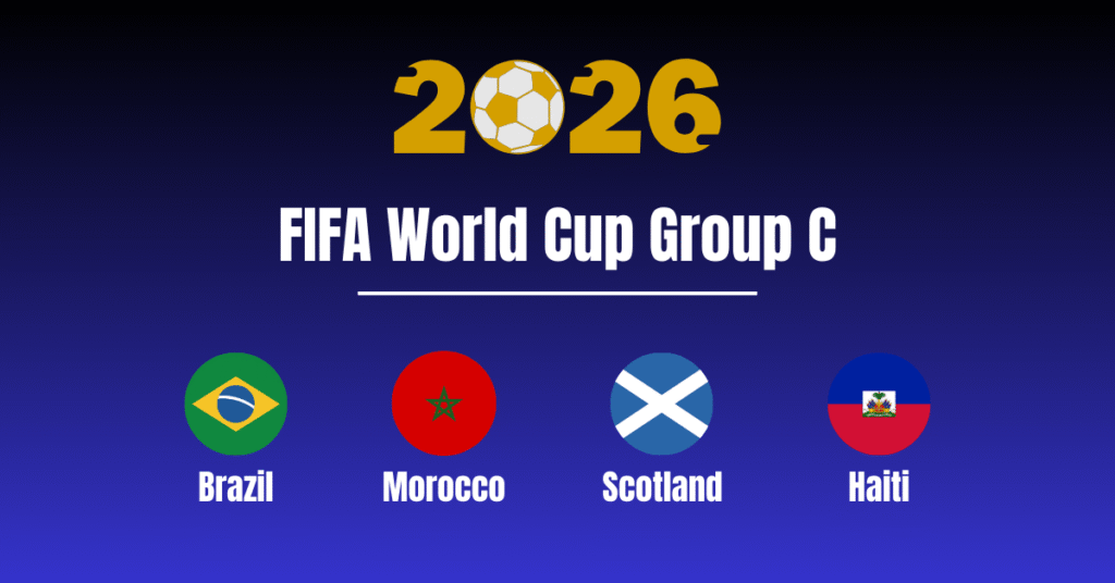 2026 FIFA World Cup Group C