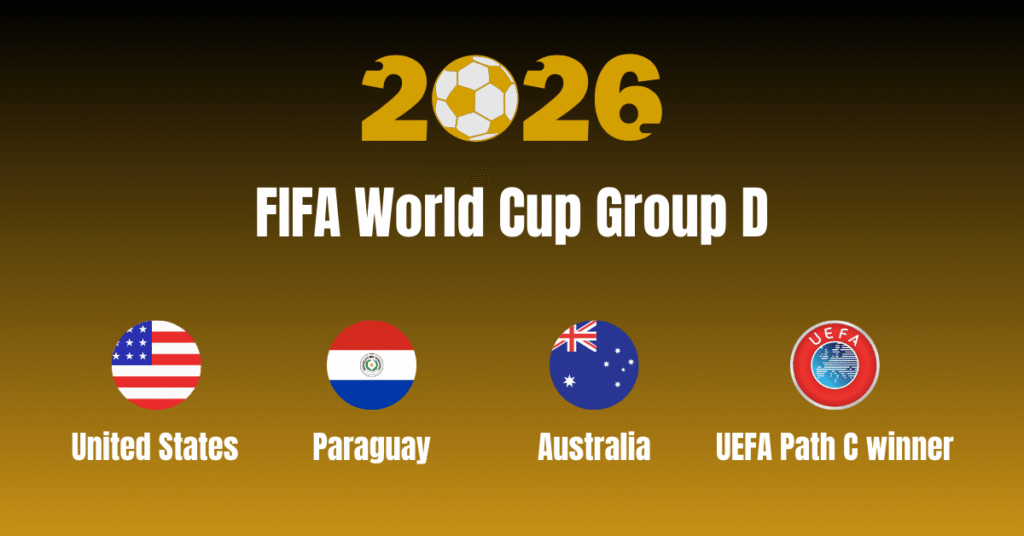 2026 FIFA World Cup Group D