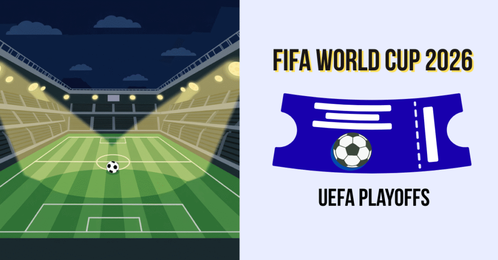 2026 World Cup UEFA Playoffs