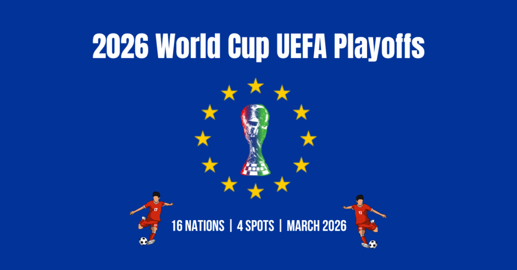 2026 World Cup UEFA Playoffs