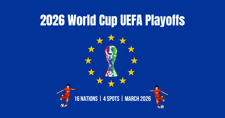 2026 World Cup UEFA Playoffs