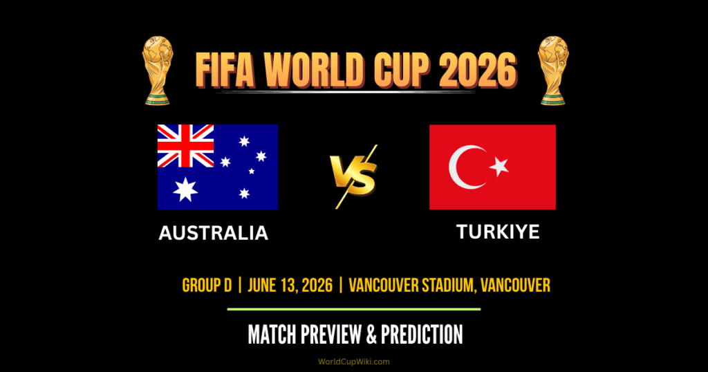Australia vs Turkiye FIFA World Cup 2026
