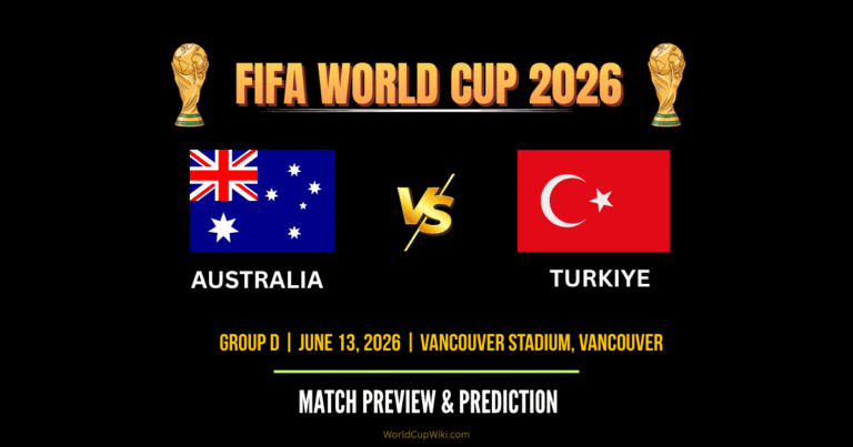 Australia vs Turkiye FIFA World Cup 2026
