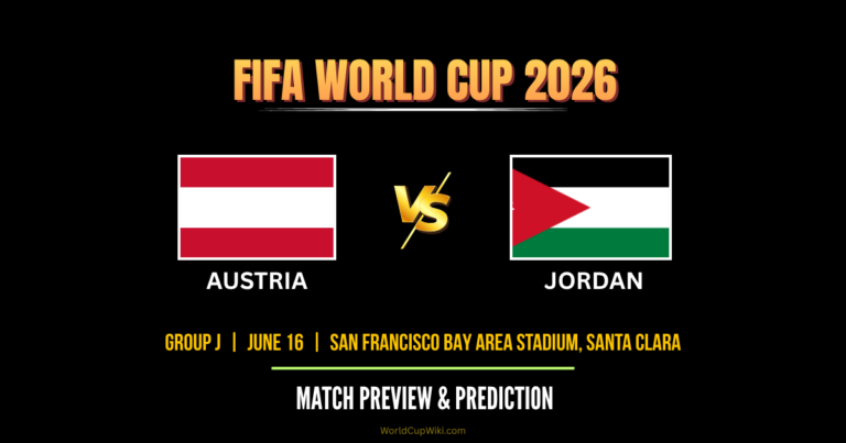 Austria vs Jordan FIFA World Cup 2026 Match Preview