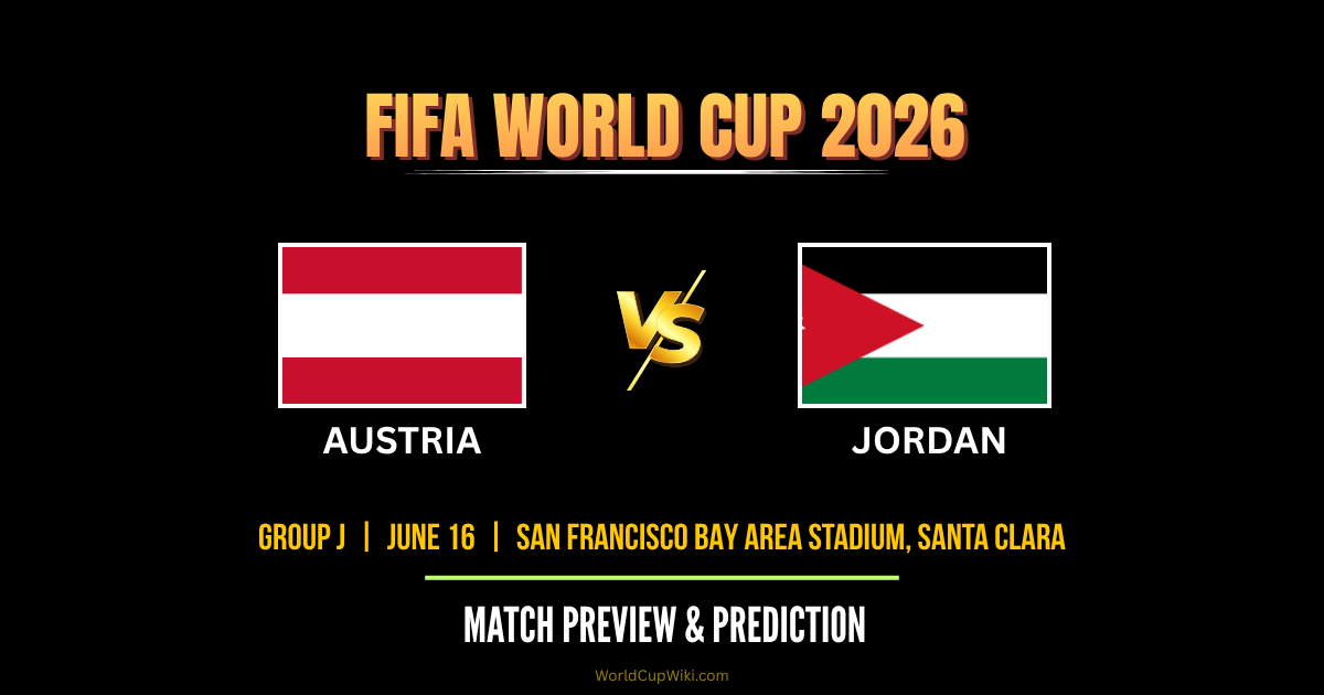 Austria vs Jordan FIFA World Cup 2026 Match Preview