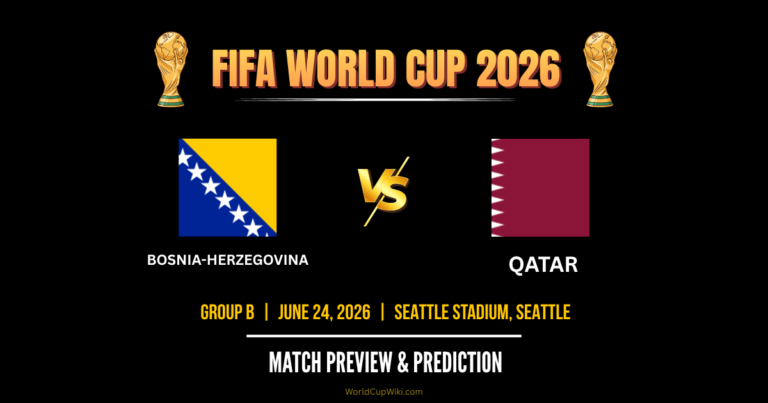Bosnia-Herzegovina vs Qatar FIFA World Cup 2026 Match Preview