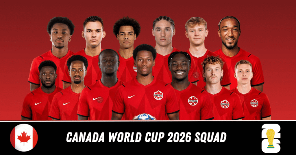 Canada World Cup 2026 Squad