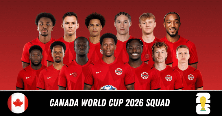 Canada World Cup 2026 Squad
