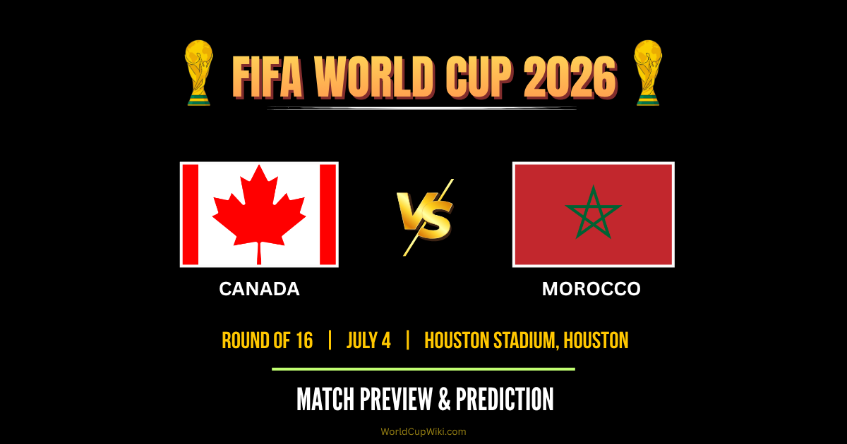 Canada vs Morocco FIFA World Cup 2026 Round of 16 Match Preview