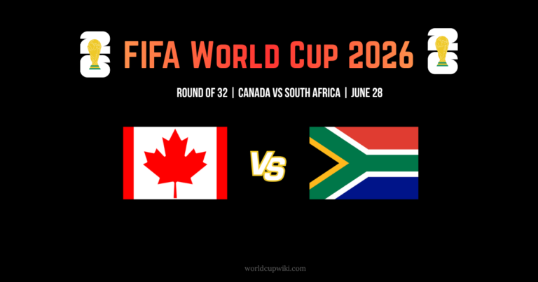 Canada vs South Africa FIFA World Cup 2026 Match Preview