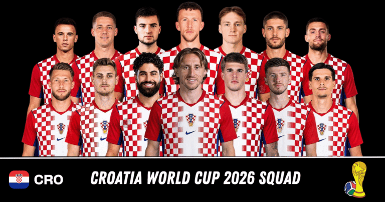 Croatia World Cup 2026 Squad