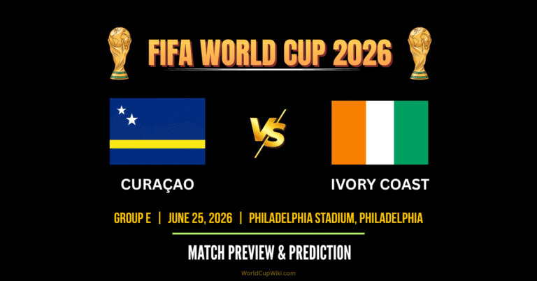 Curaçao vs Ivory Coast World Cup 2026