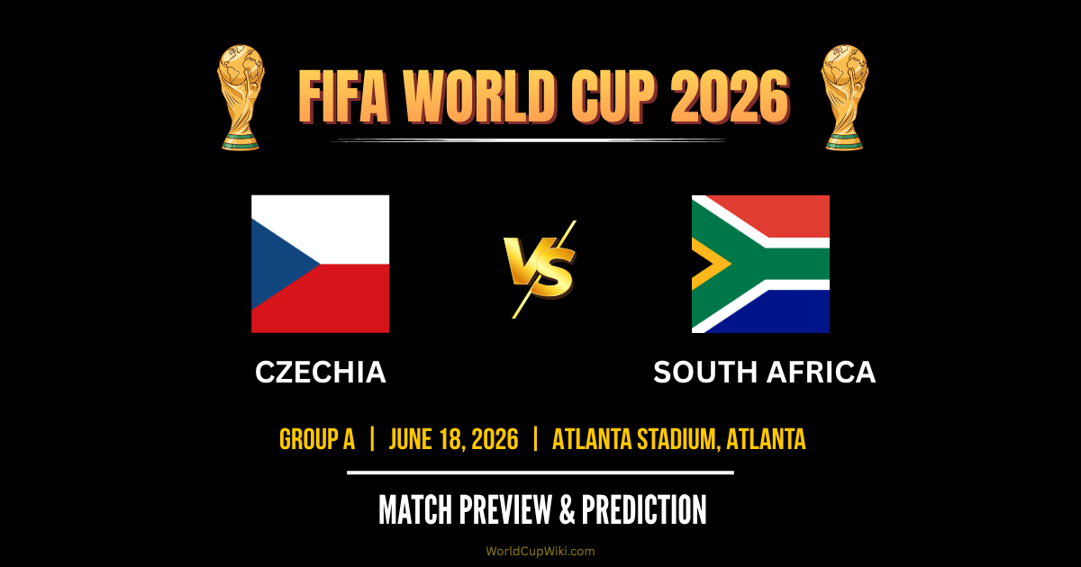Czechia vs South Africa FIFA World Cup 2026 Match Preview