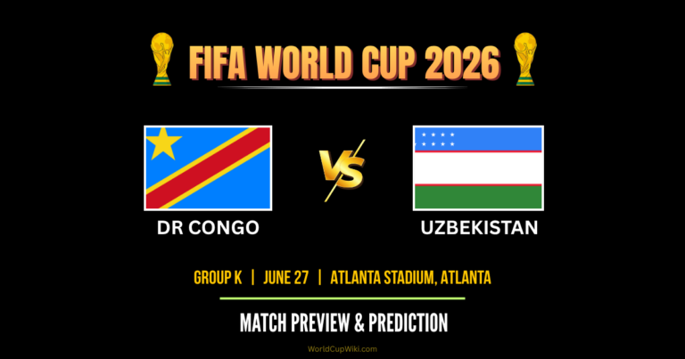 DR Congo vs Uzbekistan FIFA World Cup 2026 Match Preview