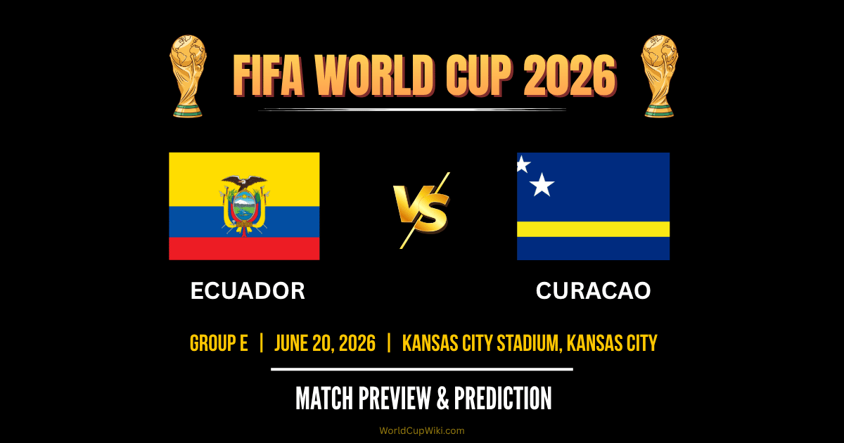 Ecuador vs Curacao FIFA World Cup 2026 Match Preview