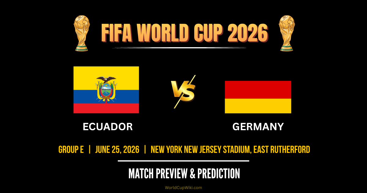Ecuador vs Germany FIFA World Cup 2026 Match Preview