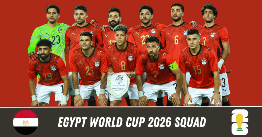 Egypt World Cup 2026 Squad