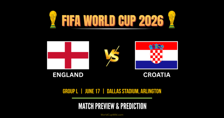 England vs Croatia FIFA World Cup 2026 Match Preview