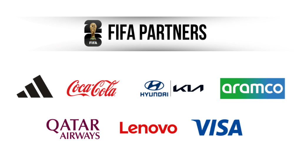 FIFA Partners - World Cup 2026