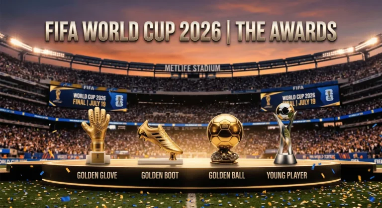 FIFA World Cup 2026 Awards