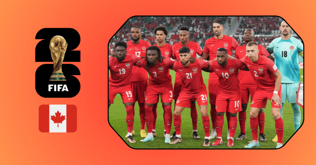 FIFA World Cup 2026 Canada