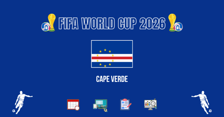 FIFA World Cup 2026 Cape Verde