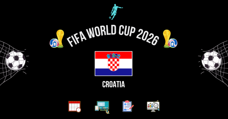 FIFA World Cup 2026 Croatia