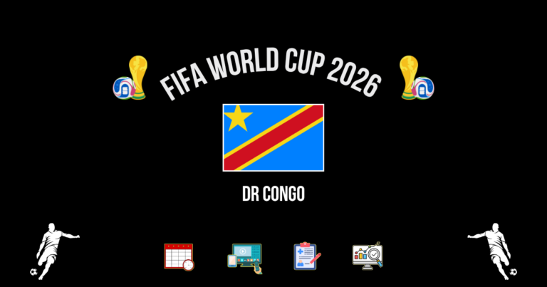 FIFA World Cup 2026 DR Congo