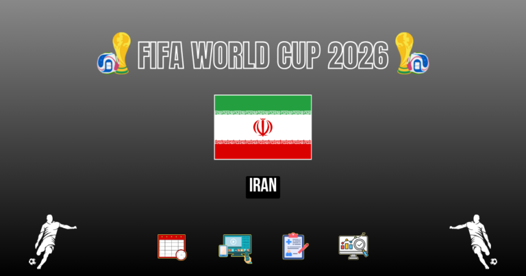 FIFA World Cup 2026 Iran