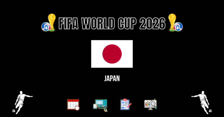 FIFA World Cup 2026 Japan