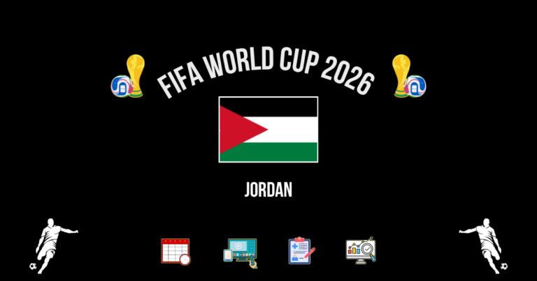 FIFA World Cup 2026 Jordan