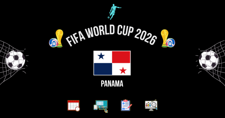FIFA World Cup 2026 Panama