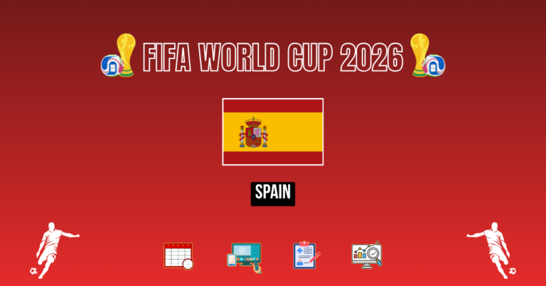 FIFA World Cup 2026 Spain