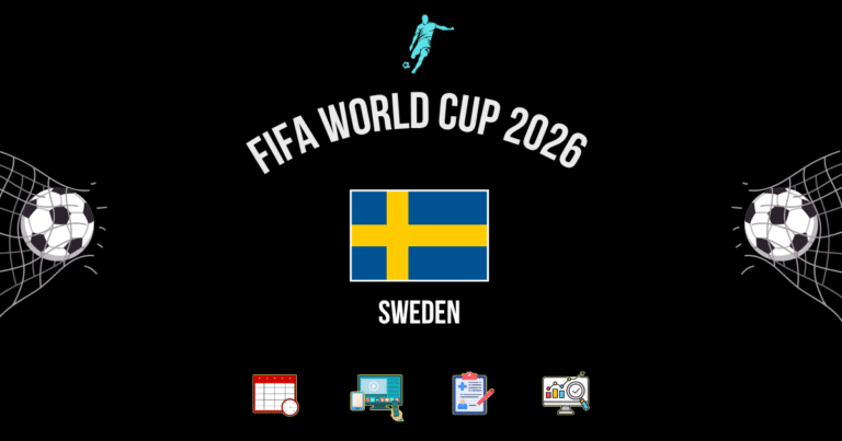 FIFA World Cup 2026 Sweden