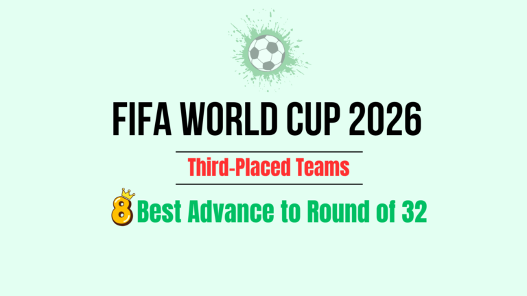 World Cup 2026 Third Placed Teams