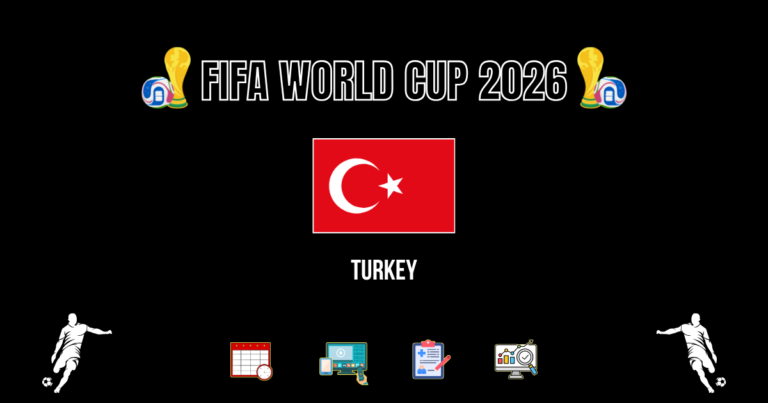 FIFA World Cup 2026 Turkey
