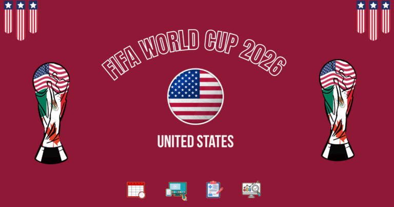 FIFA World Cup 2026 USA