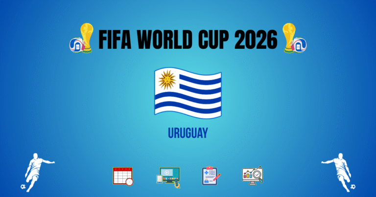 FIFA World Cup 2026 Uruguay