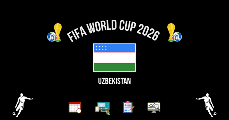 FIFA World Cup 2026 Uzbekistan