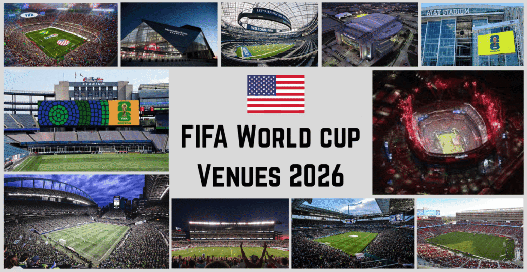 FIFA World Cup Venues 2026 USA