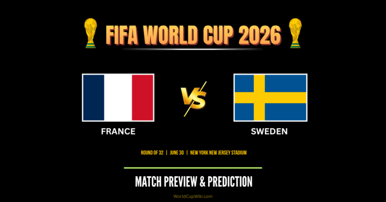 France vs Sweden FIFA World Cup 2026 Match Preview