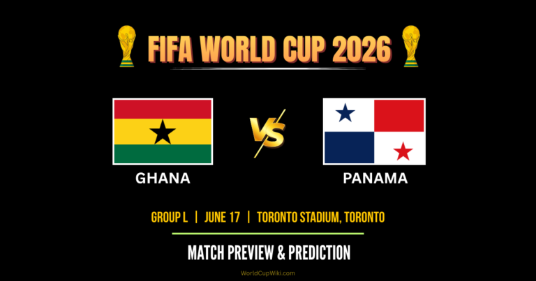 Ghana vs Panama FIFA World Cup 2026 Match Preview