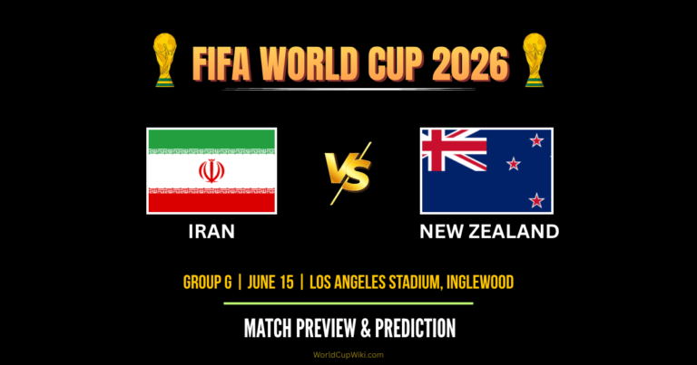 Iran vs New Zealand FIFA World Cup 2026 Match Preview