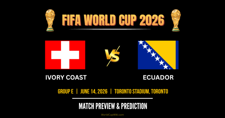 Ivory Coast vs Ecuador FIFA World Cup 2026 Match Preview