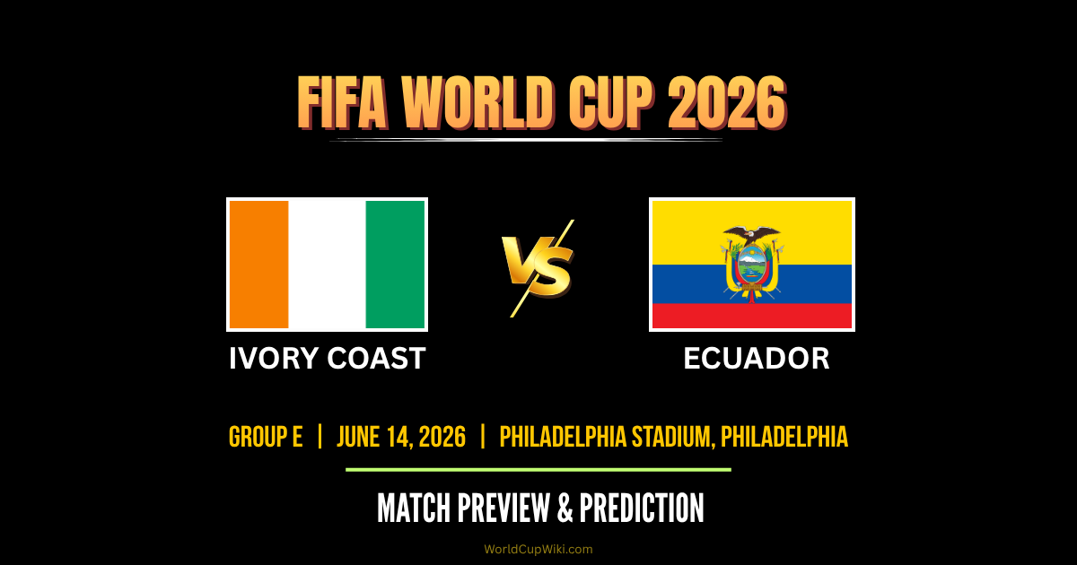 Ivory Coast vs Ecuador FIFA World Cup 2026 Match Preview