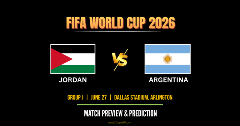 Jordan vs Argentina FIFA World Cup 2026 Match Preview