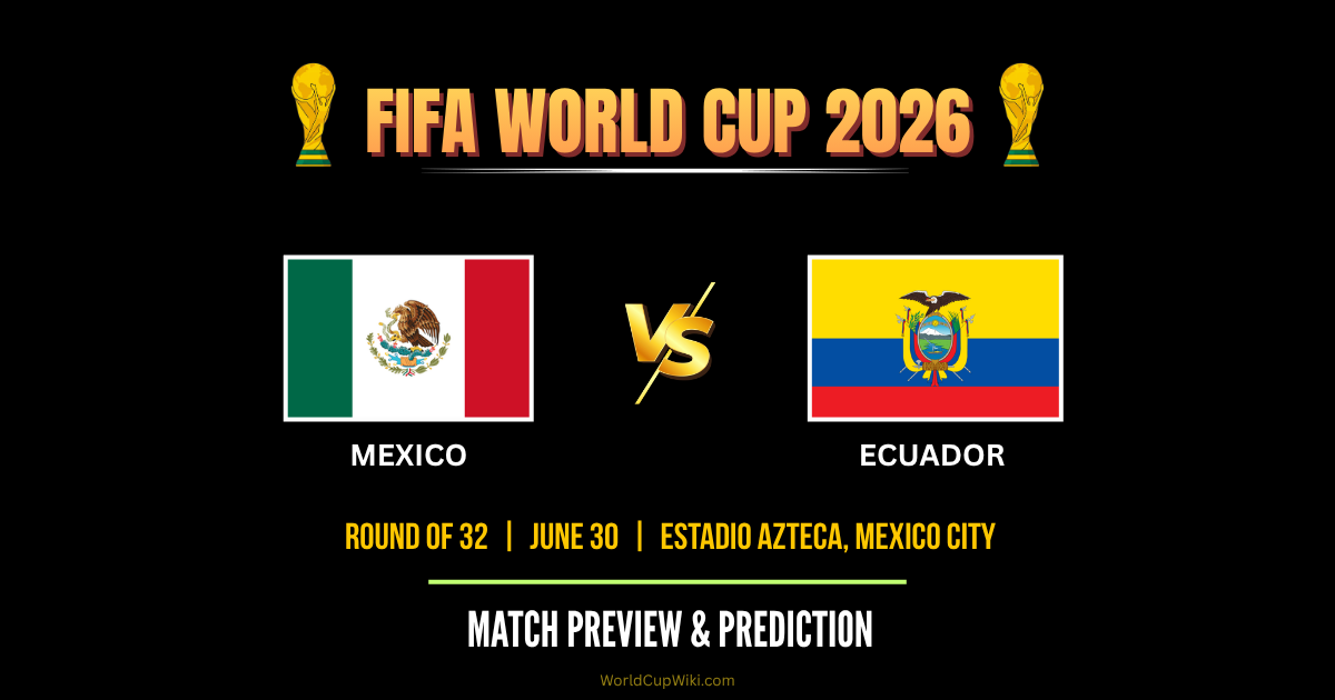 Mexico vs Ecuador FIFA World Cup 2026 Match Preview