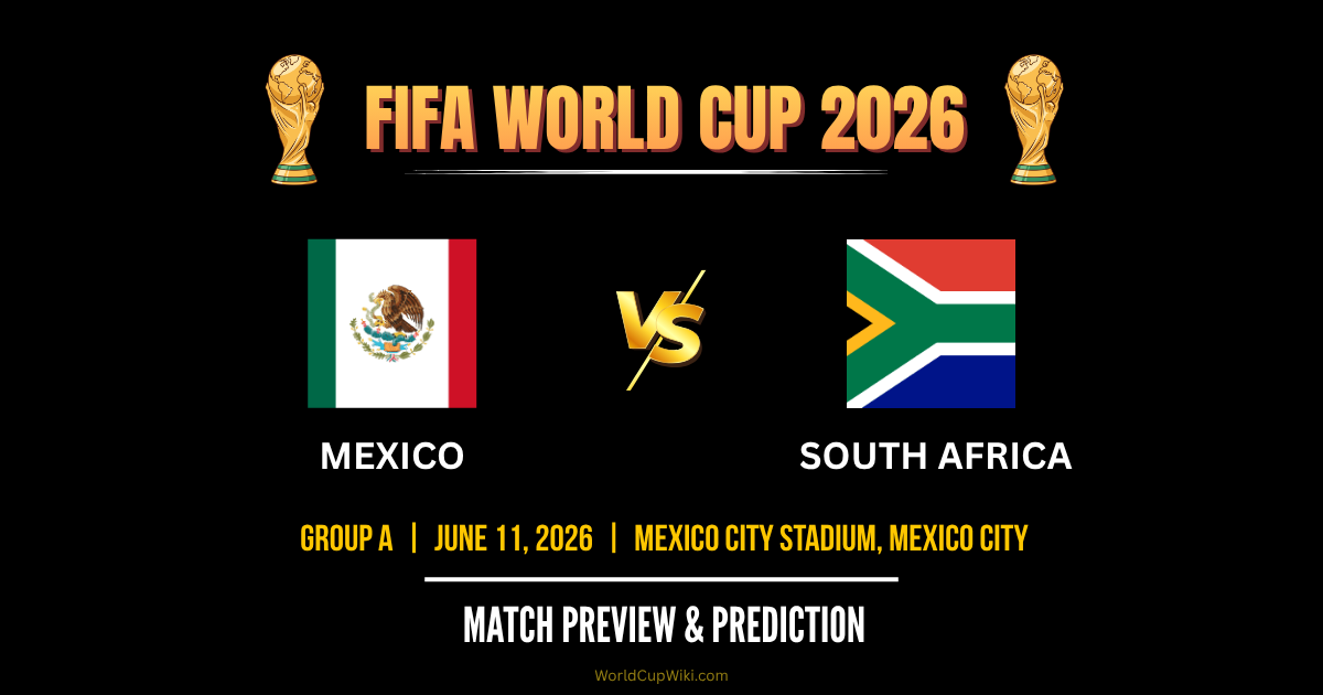 Mexico vs South Africa FIFA World Cup 2026 Match Preview