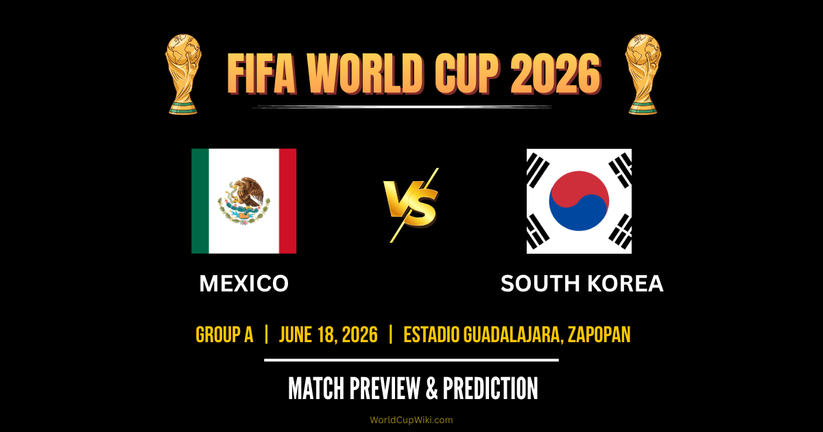 Mexico vs South Korea FIFA World Cup 2026 Match Preview