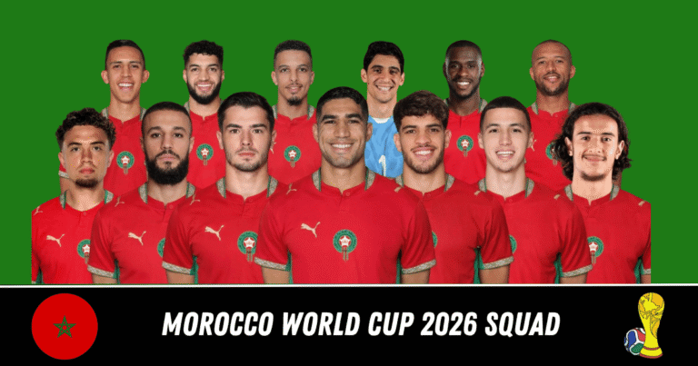 Morocco World Cup 2026 Squad